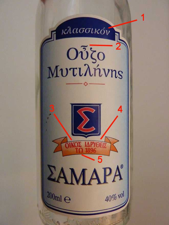 Ouzo Accord