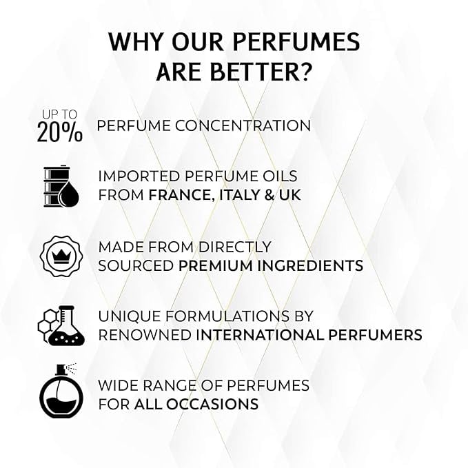 Chronic Touch of Gold Eau de Parfum for Women – 100ml