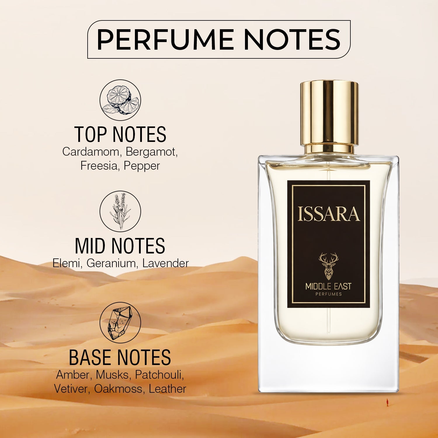 Middle East Issara Extrait de Parfum for Unisex– 65 ml