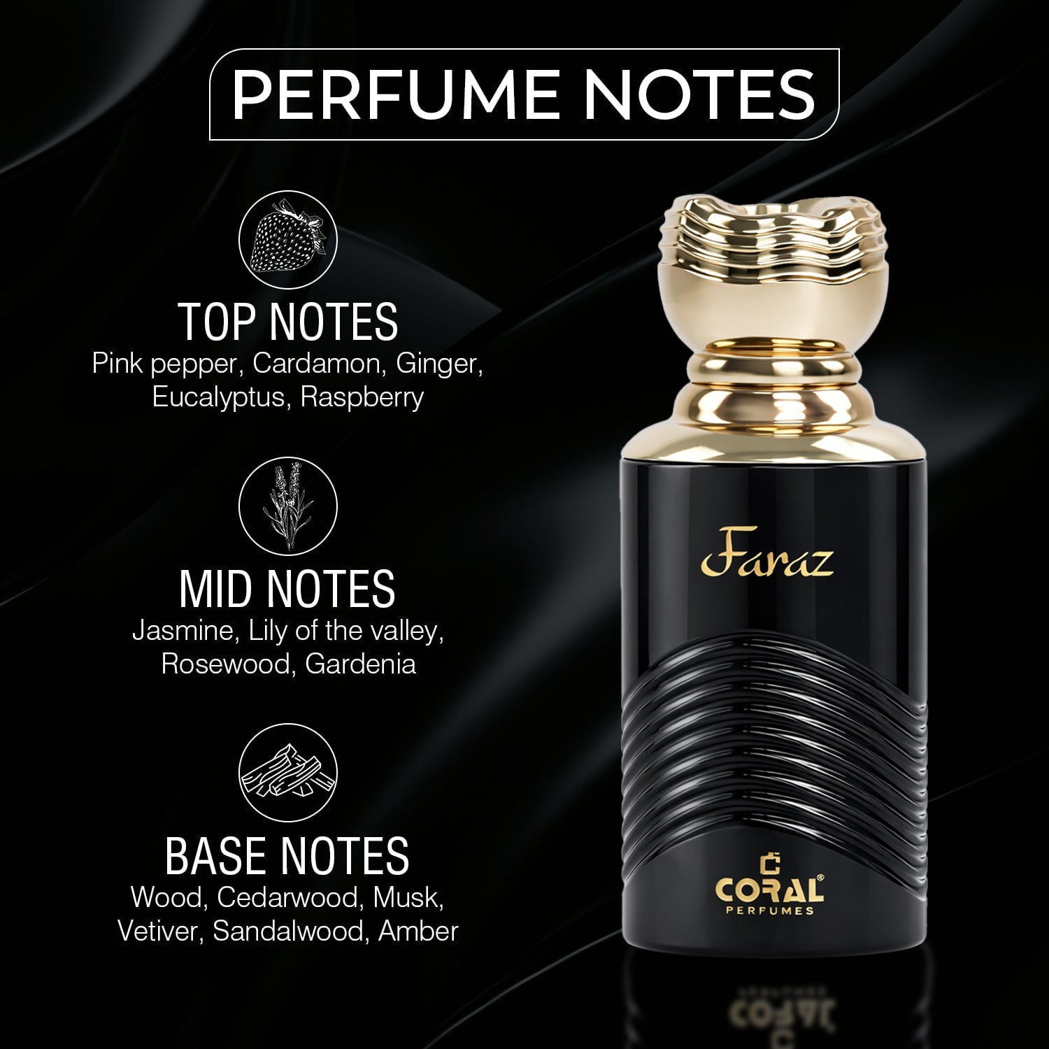 Coral Faraz Eau de Parfum for Unisex – 100ml