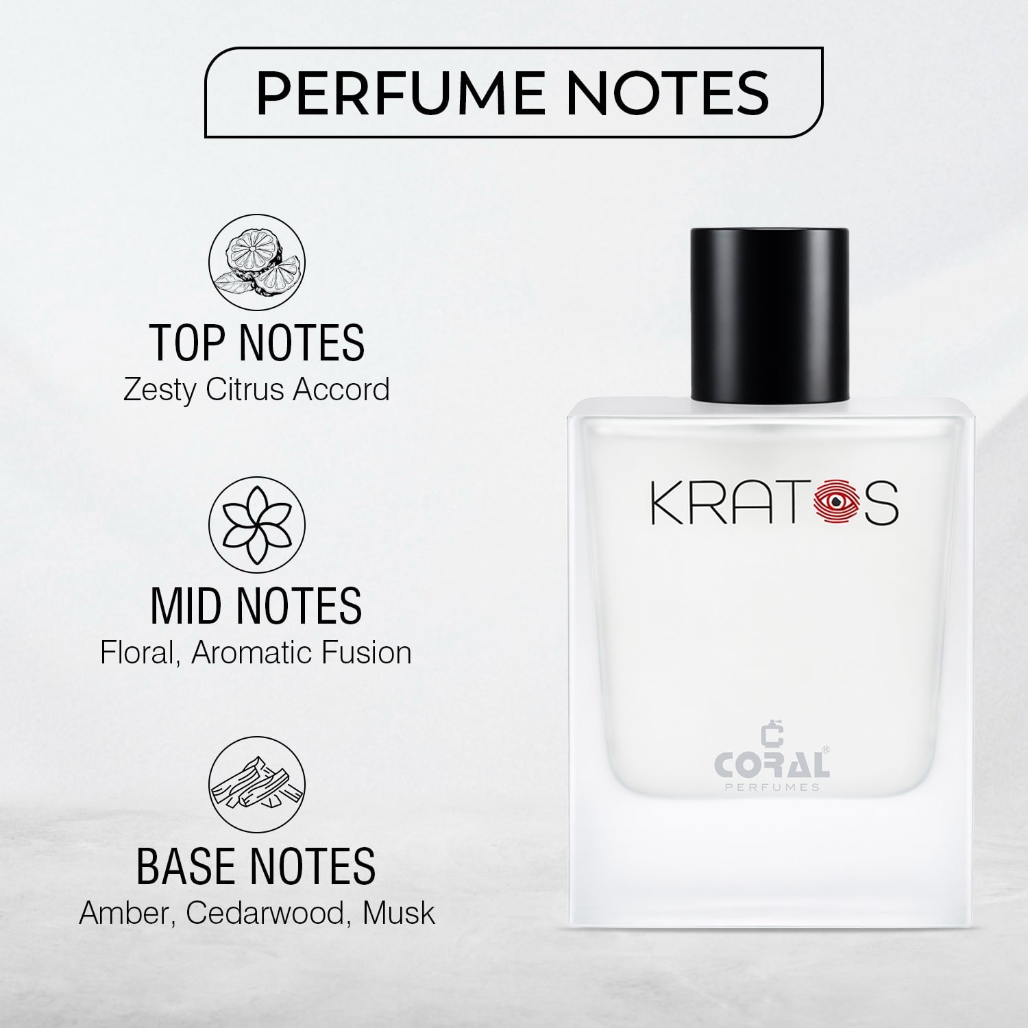 Coral Kratos For Unisex EDP 100ml
