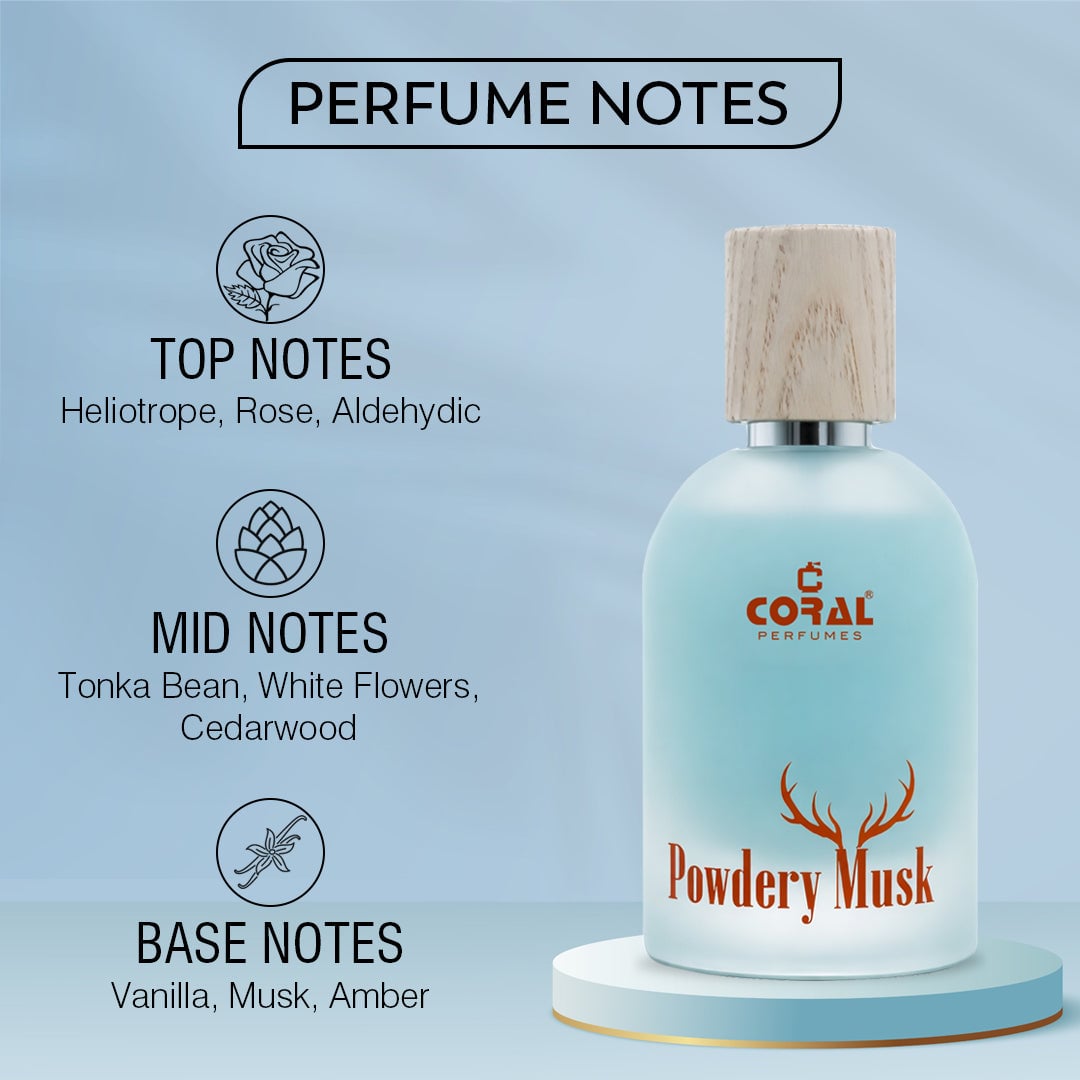 Coral Powdery Musk For Unisex Eau De Parfum 50ml