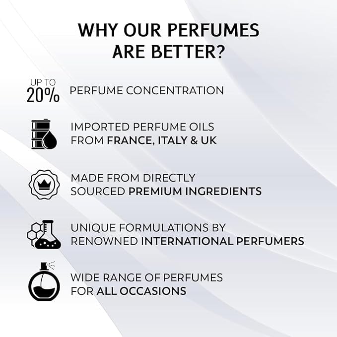 Forever Eau de Parfum for Men – 100ml