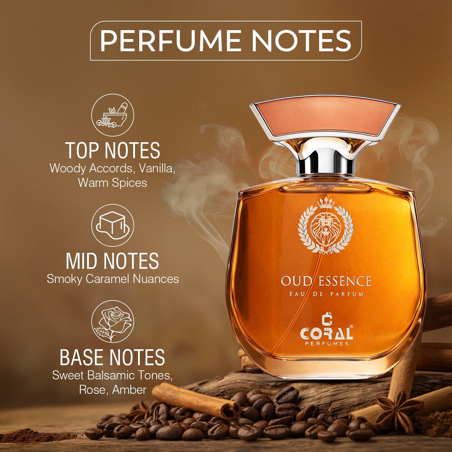 Coral Oud Collection Combo – Oud Elixir & Oud Essence Eau De Parfum 100ml